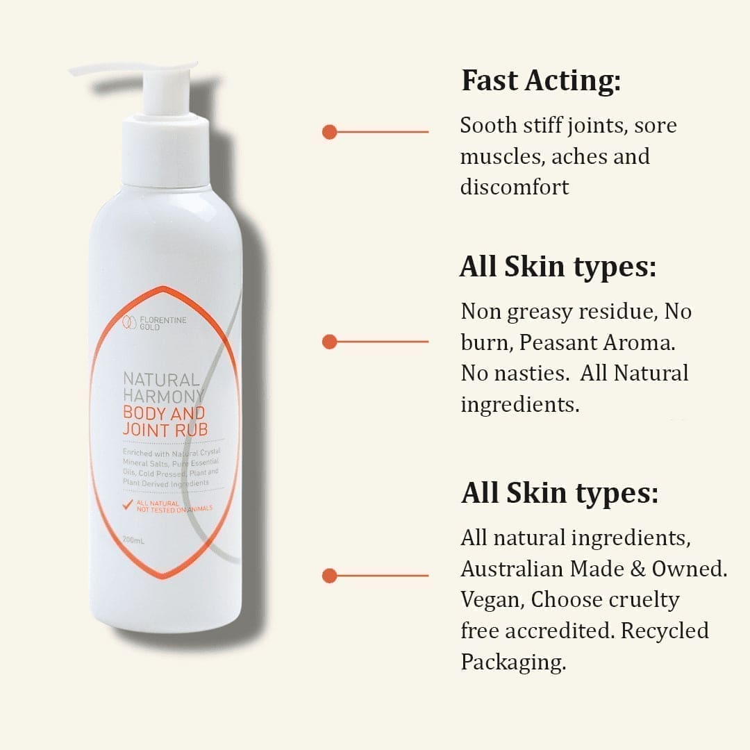 White bottle of Natural Harmony Body and Joint Rub with product features listed on a beige background