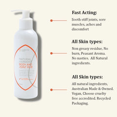 White bottle of Natural Harmony Body and Joint Rub with product features listed on a beige background