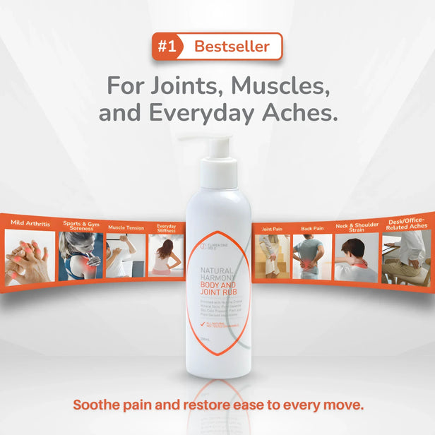 Bottle of natural body and joint rub with text about its uses on a white background