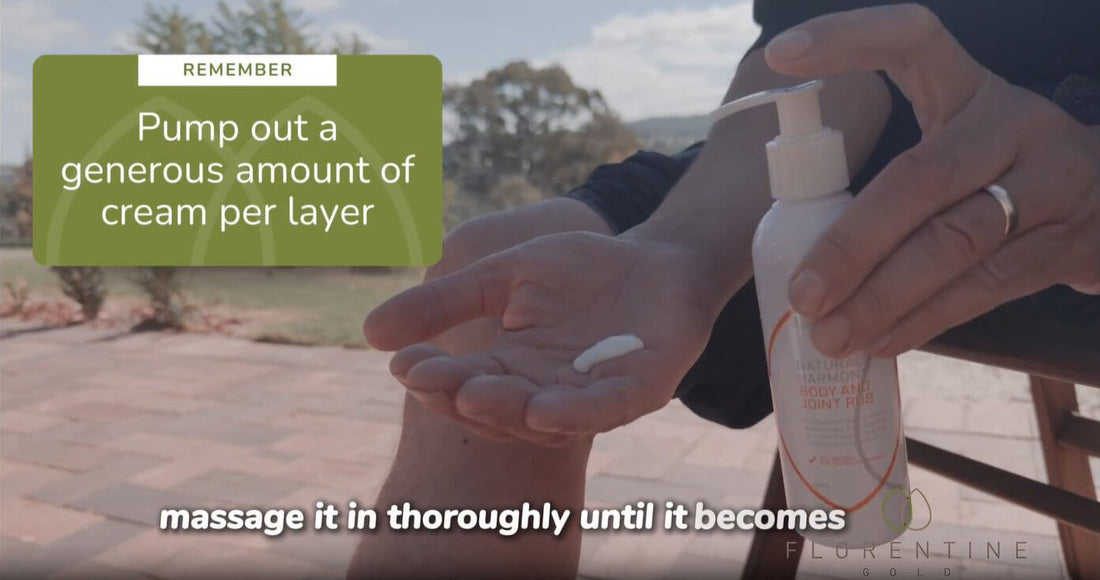 How To Use For Best Results Video